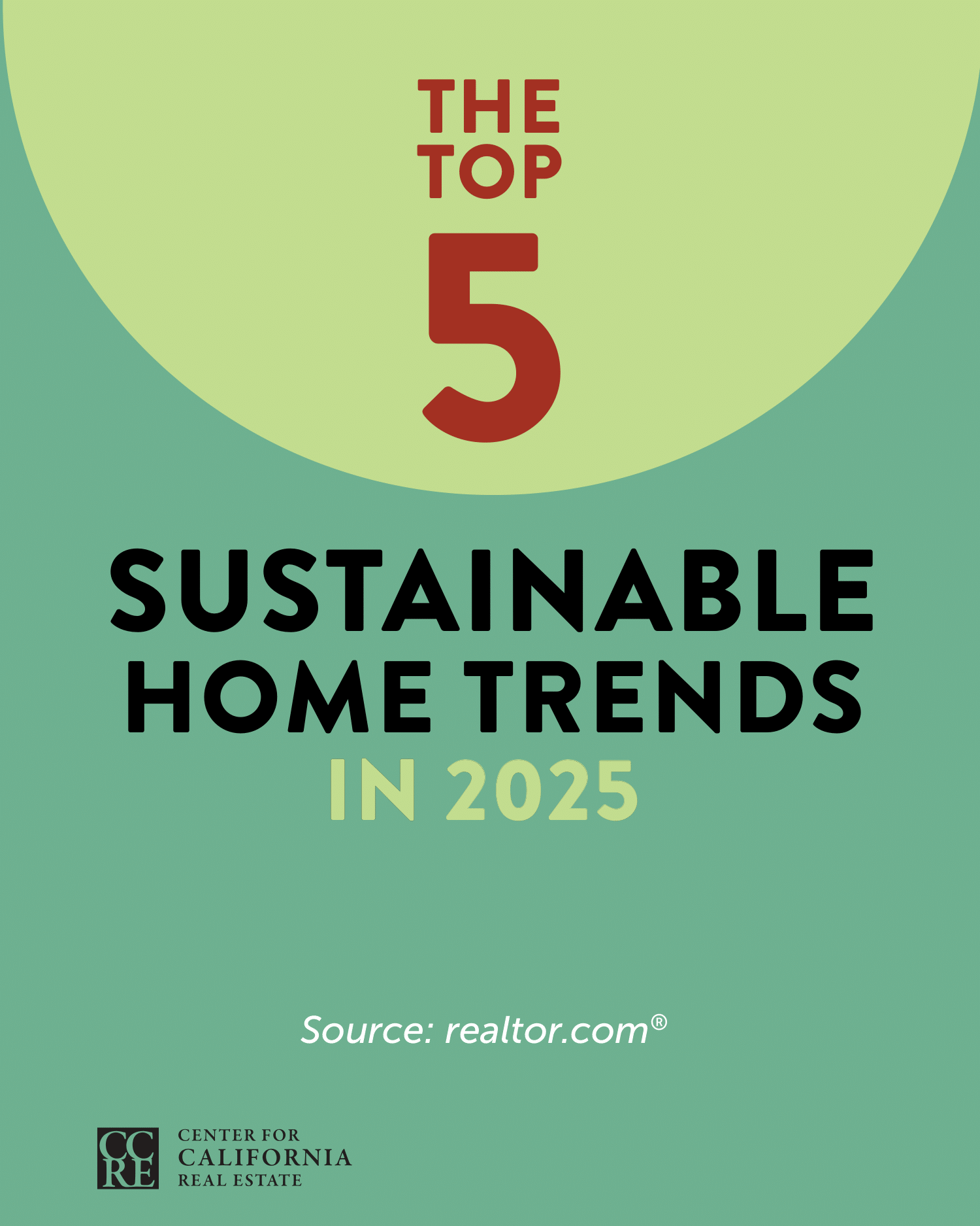 sustainability carousel post 1